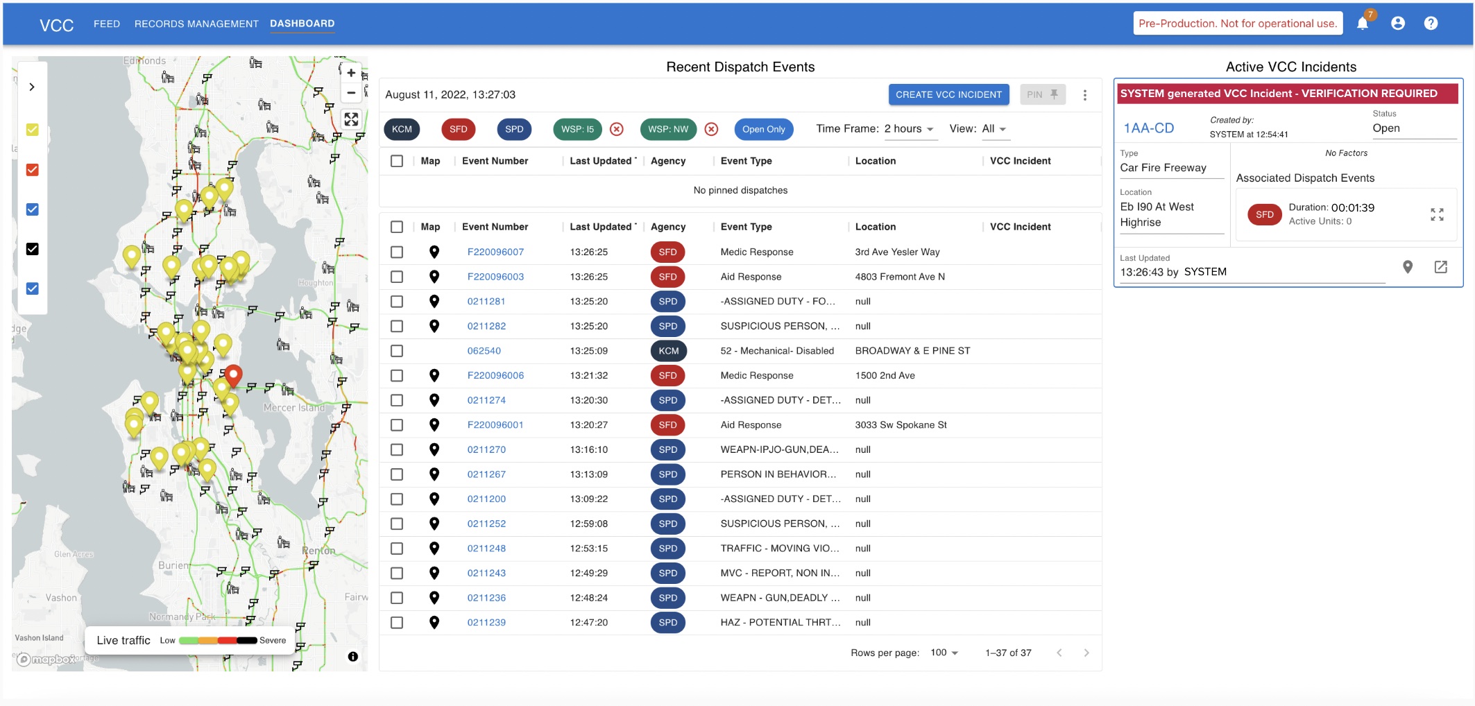 VCC Dashboard View